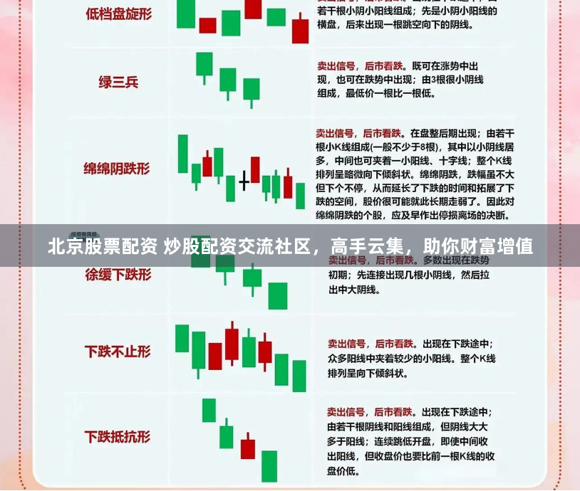 北京股票配资 炒股配资交流社区，高手云集，助你财富增值
