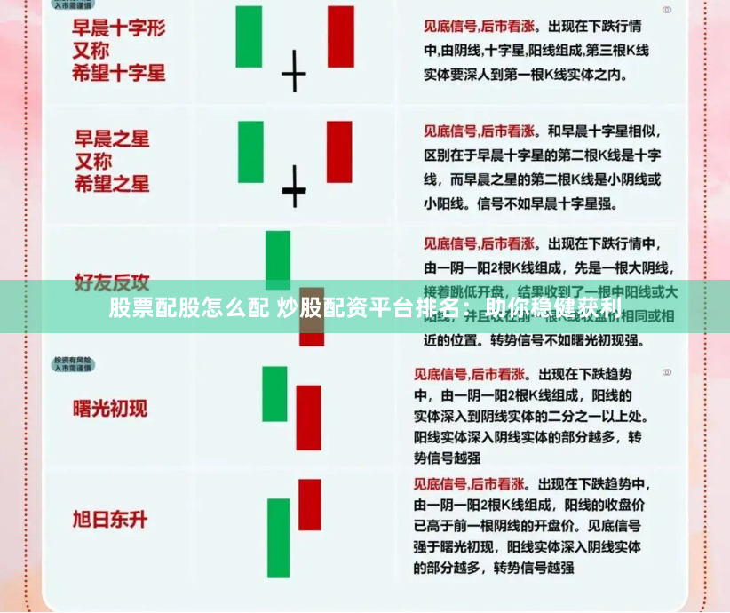 股票配股怎么配 炒股配资平台排名：助你稳健获利