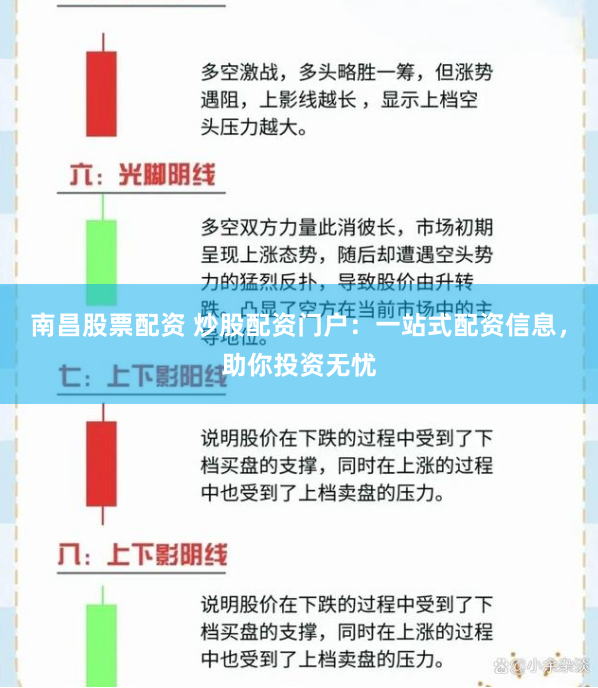 南昌股票配资 炒股配资门户：一站式配资信息，助你投资无忧