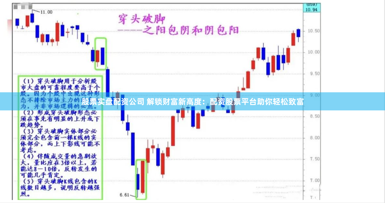 股票实盘配资公司 解锁财富新高度：配资股票平台助你轻松致富