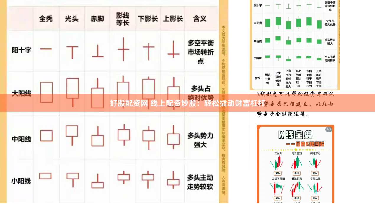 好股配资网 线上配资炒股：轻松撬动财富杠杆