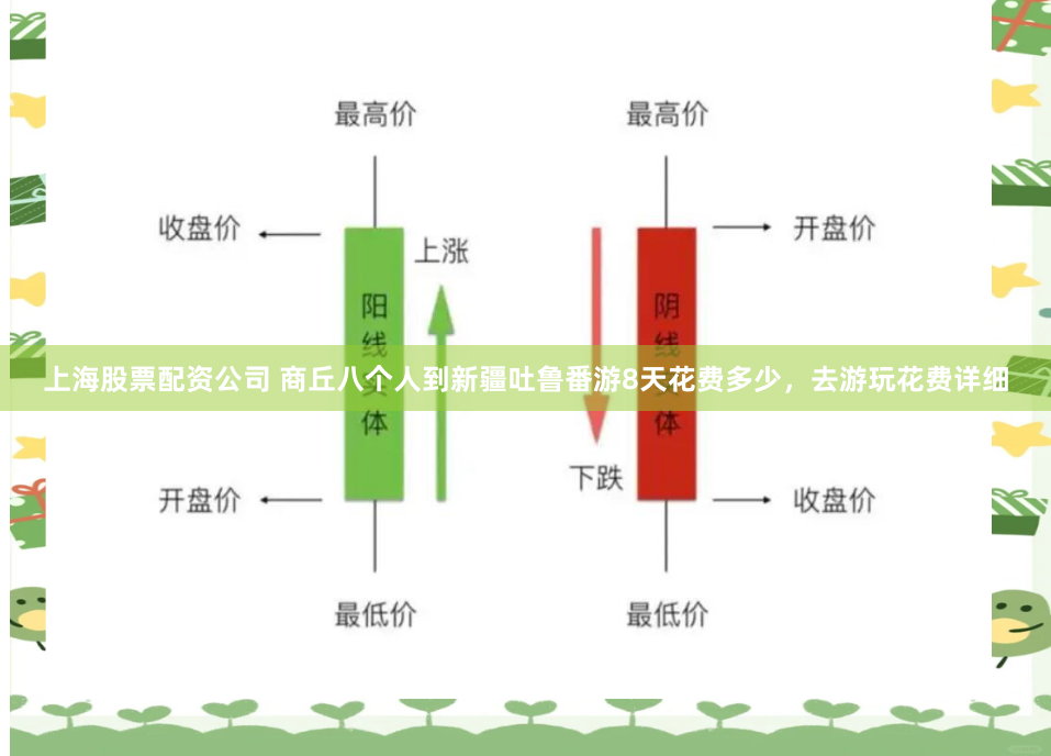 上海股票配资公司 商丘八个人到新疆吐鲁番游8天花费多少，去游玩花费详细
