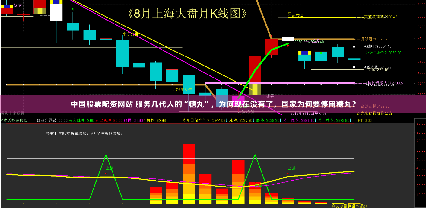 中国股票配资网站 服务几代人的“糖丸”，为何现在没有了，国家为何要停用糖丸？