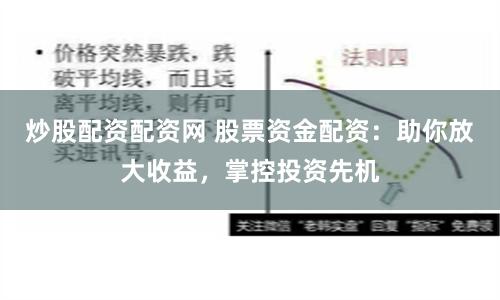 炒股配资配资网 股票资金配资：助你放大收益，掌控投资先机