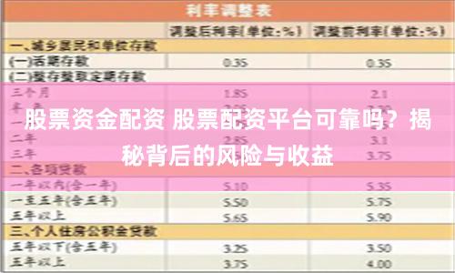 股票资金配资 股票配资平台可靠吗？揭秘背后的风险与收益