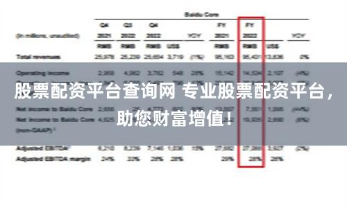 股票配资平台查询网 专业股票配资平台，助您财富增值！