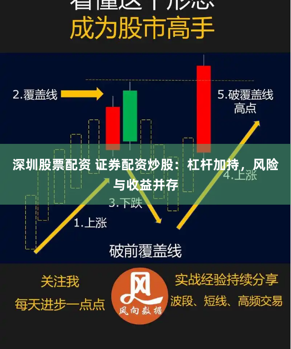 深圳股票配资 证券配资炒股：杠杆加持，风险与收益并存