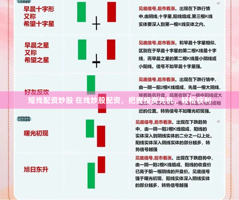 短线配资炒股 在线炒股配资，把握投资先机，轻松获利