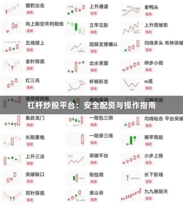 杠杆炒股平台:安全配资与操作指南