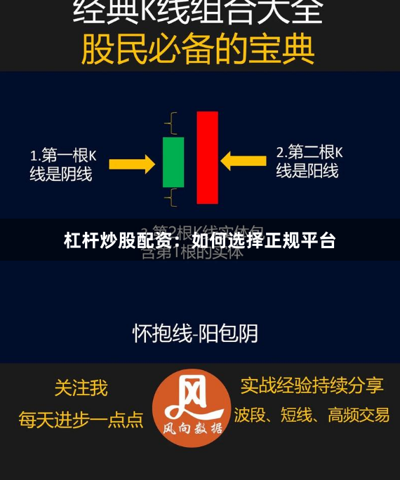 杠杆炒股配资:如何选择正规平台