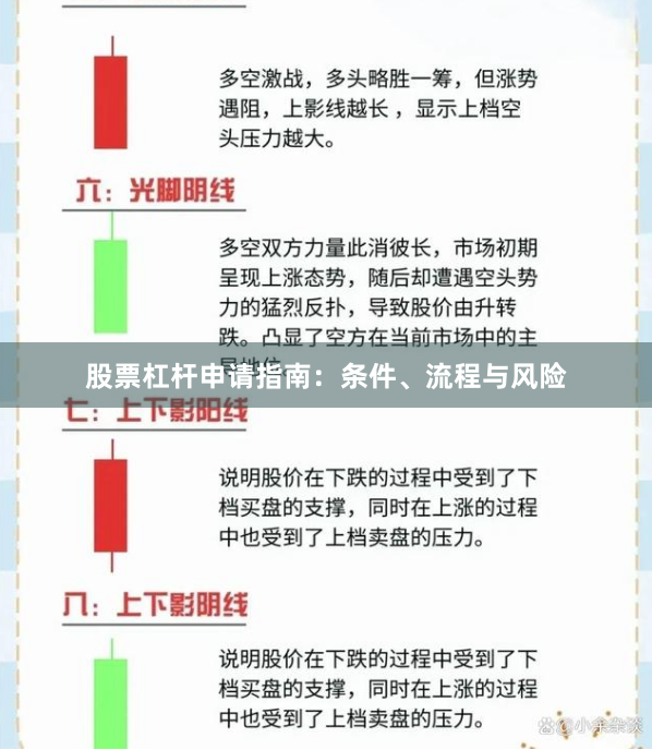 股票杠杆申请指南：条件、流程与风险