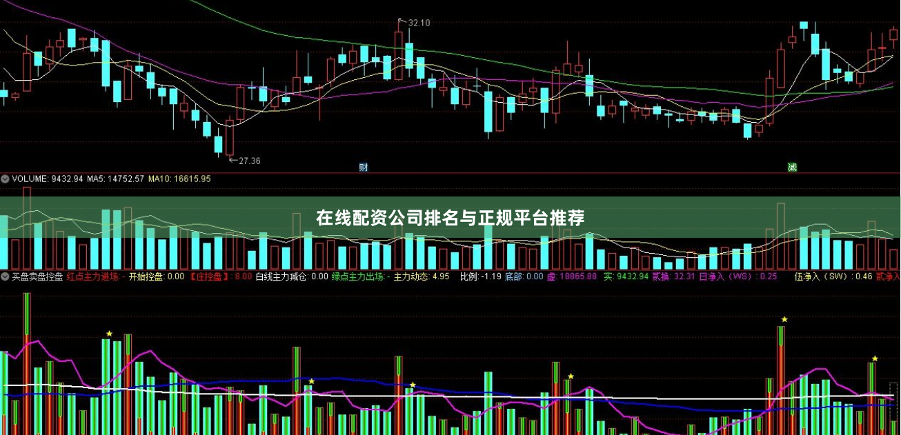 在线配资公司排名与正规平台推荐