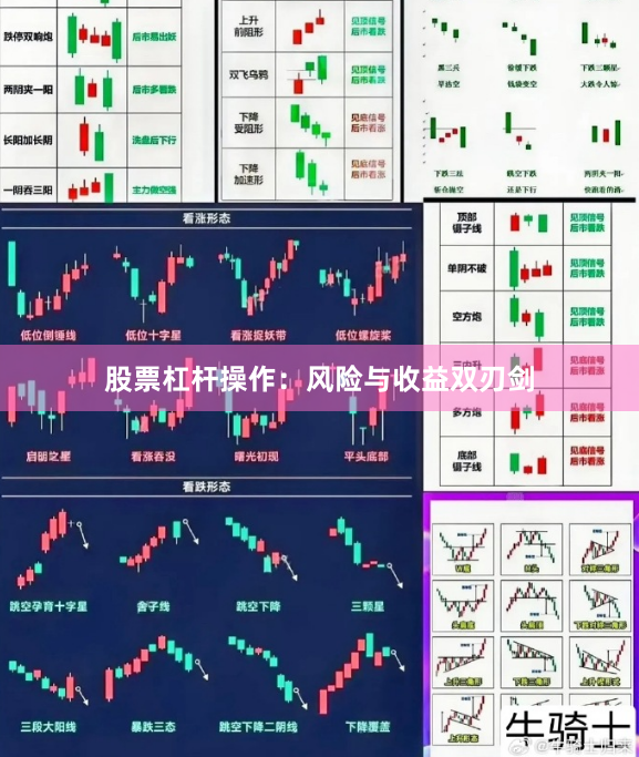 股票杠杆操作：风险与收益双刃剑