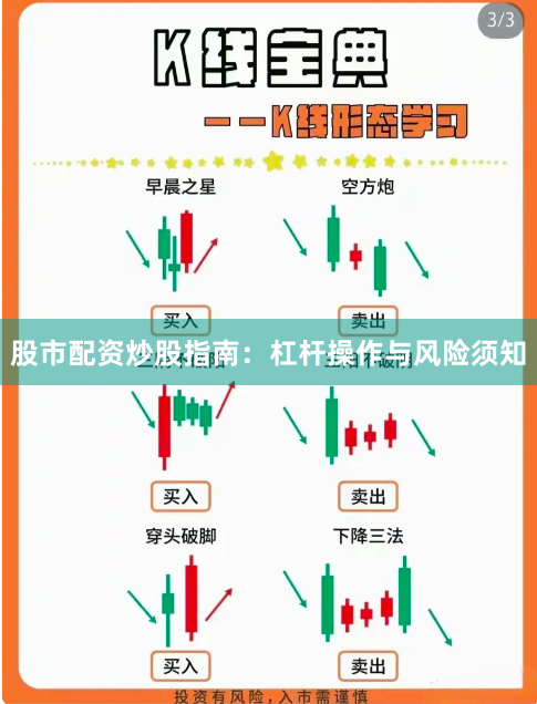 股市配资炒股指南：杠杆操作与风险须知